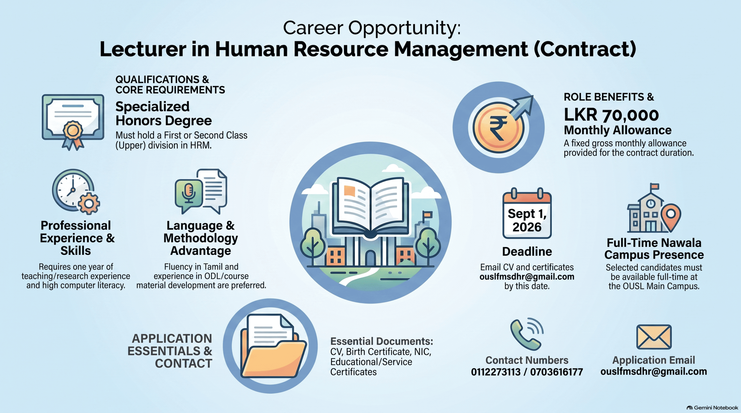Lecturer in Human Resource Management Vacancy 2026