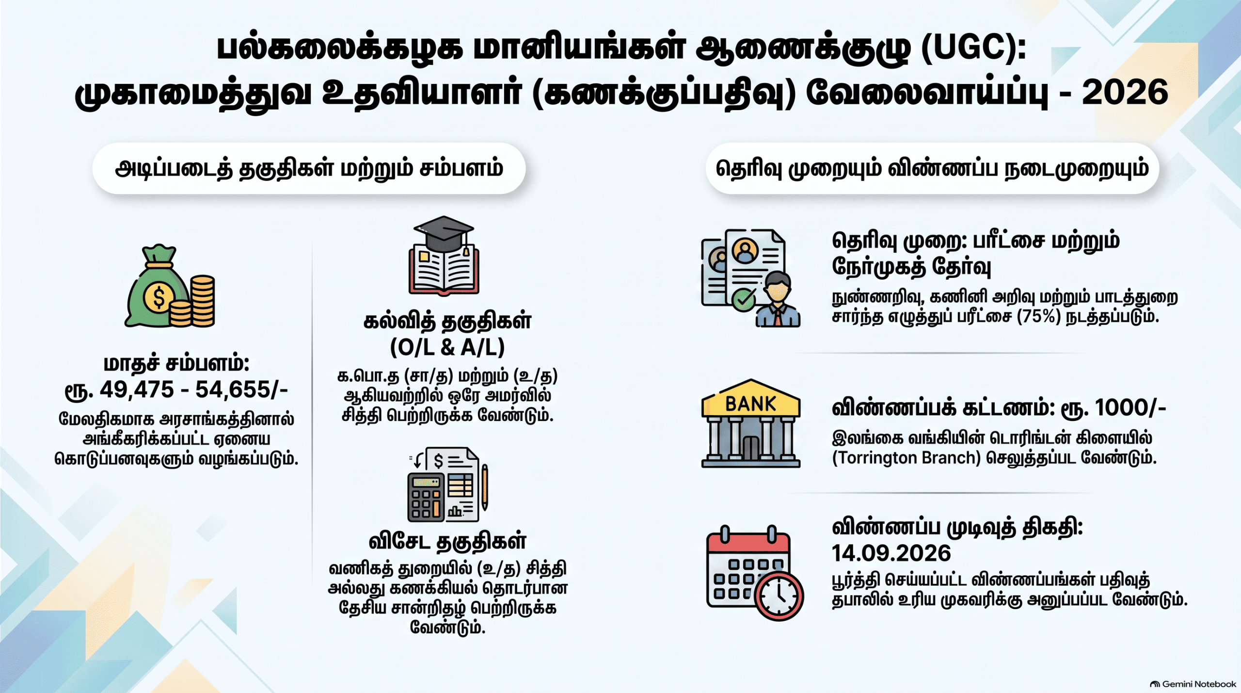 UGC Management Assistant Book Keeping Grade III Vacancy 2026